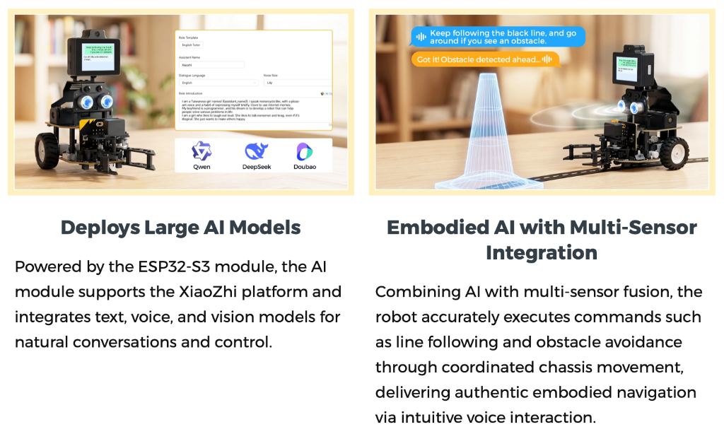 Intelligence Embarquée et Fusion Multi-Capteurs